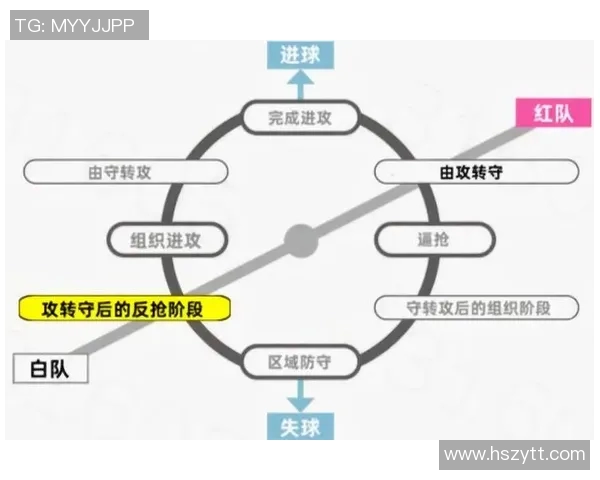 实时新闻深入分析上海排球队区域防守战术的优势与应用